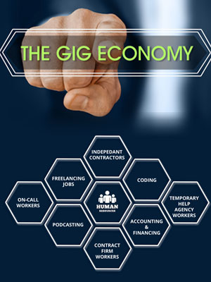 Skimmers of the gig economy